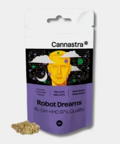 10-OH-HHC Flowers Robot Dreams 20% - Cannastra